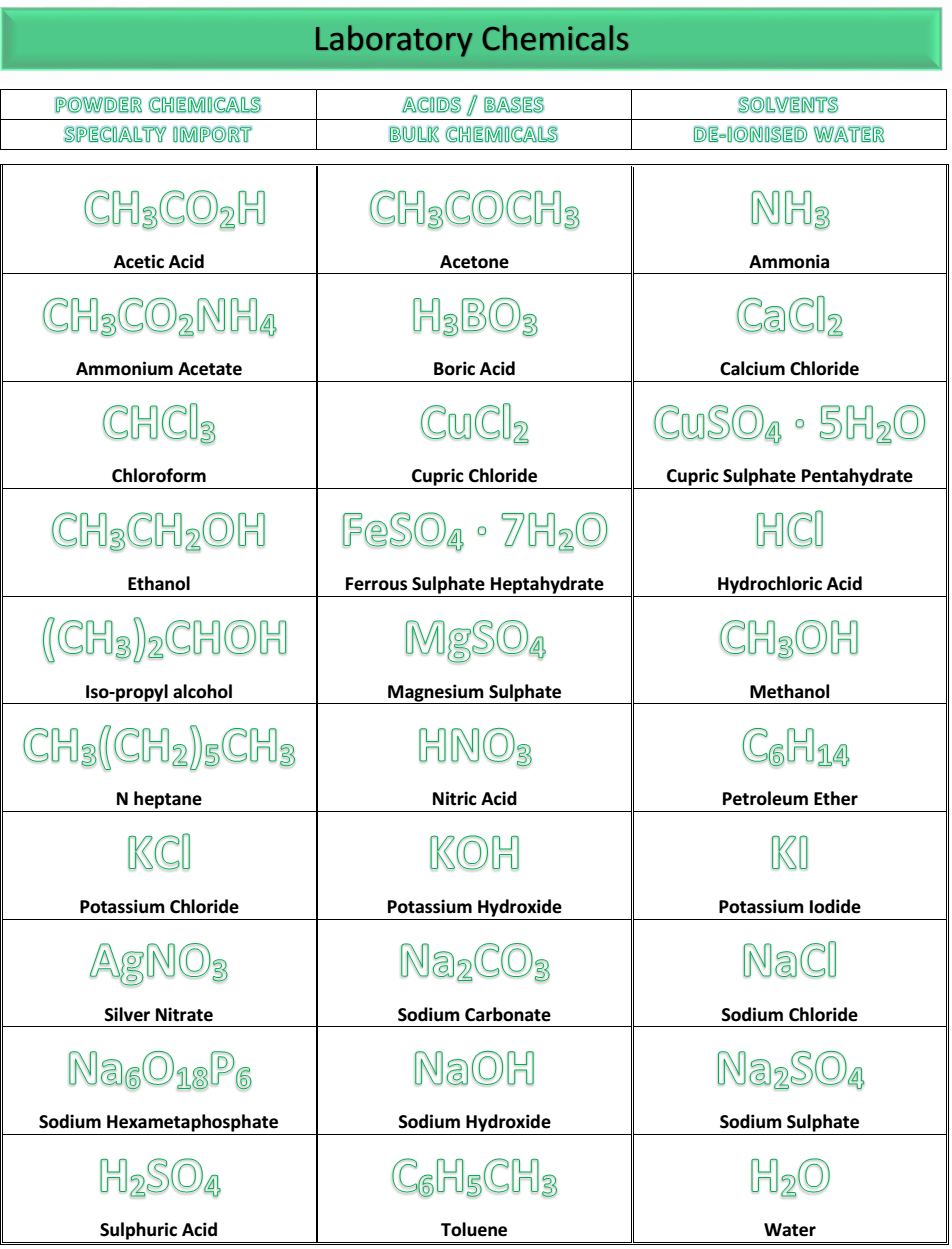 Yaksha Scientific Product Profile page 7